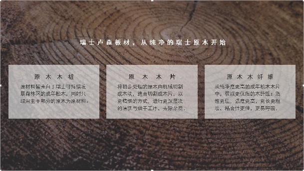 進(jìn)口板材品牌 請看瑞士盧森板材