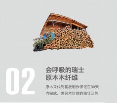 全屋定制板材推薦-進(jìn)口瑞士盧森上佳之選