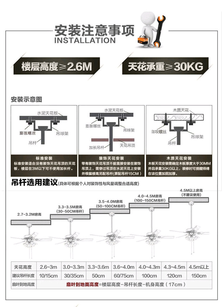 隱形led遙控風(fēng)扇燈簡約大氣吊扇燈客廳臥室餐廳電風(fēng)扇燈